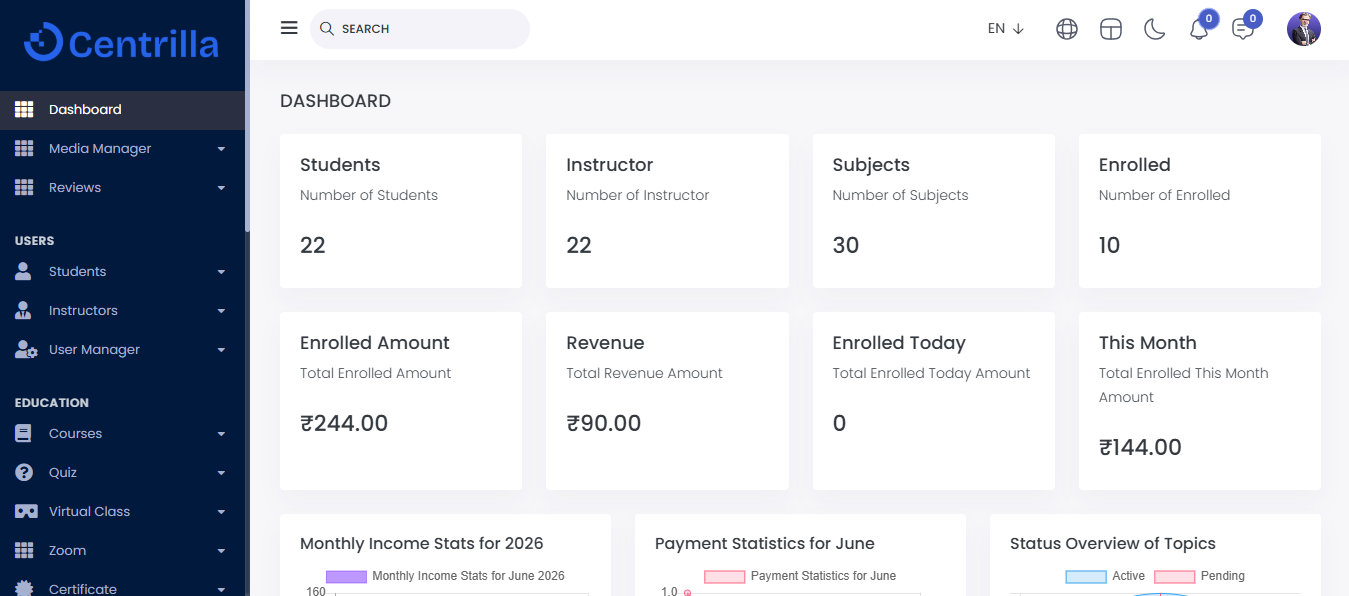 LMS Dashboard